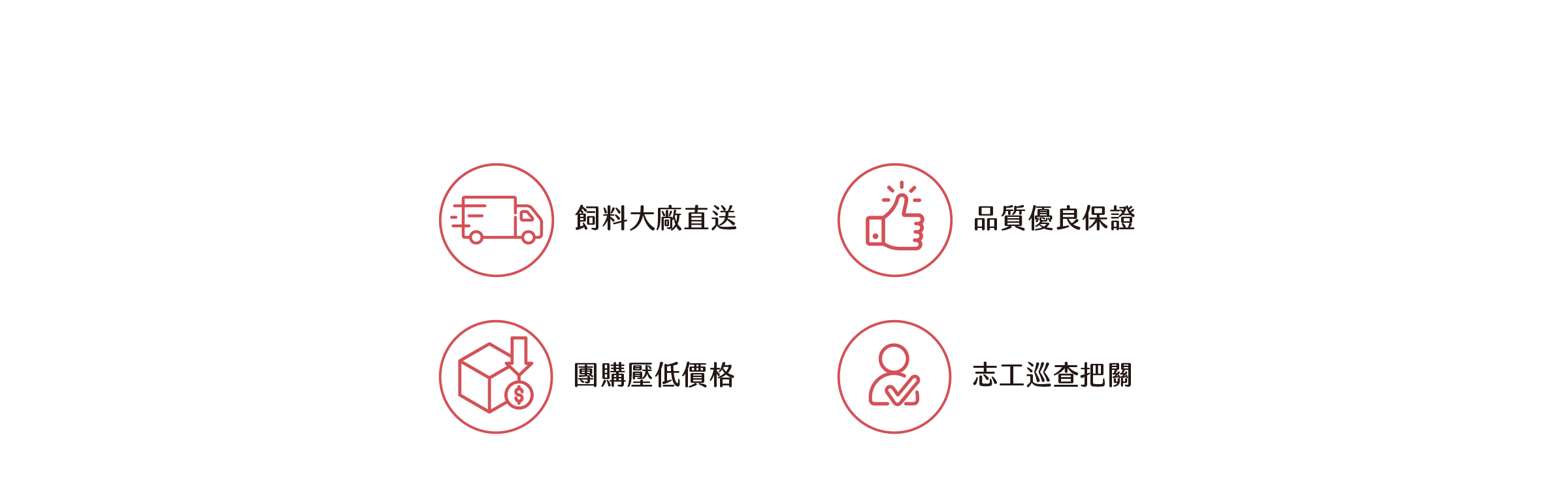 飼料大廠直送 / 品質優良保證 / 團購壓低價格 / 志工巡查把關